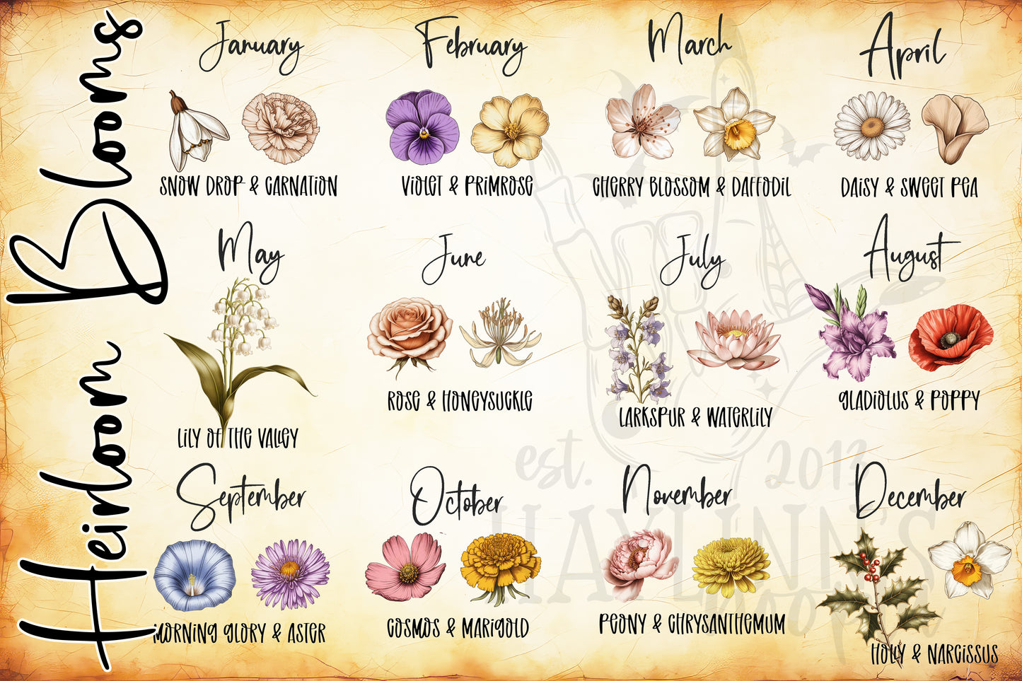 PERSONALIZED PERFECTION: Heirloom Blooms