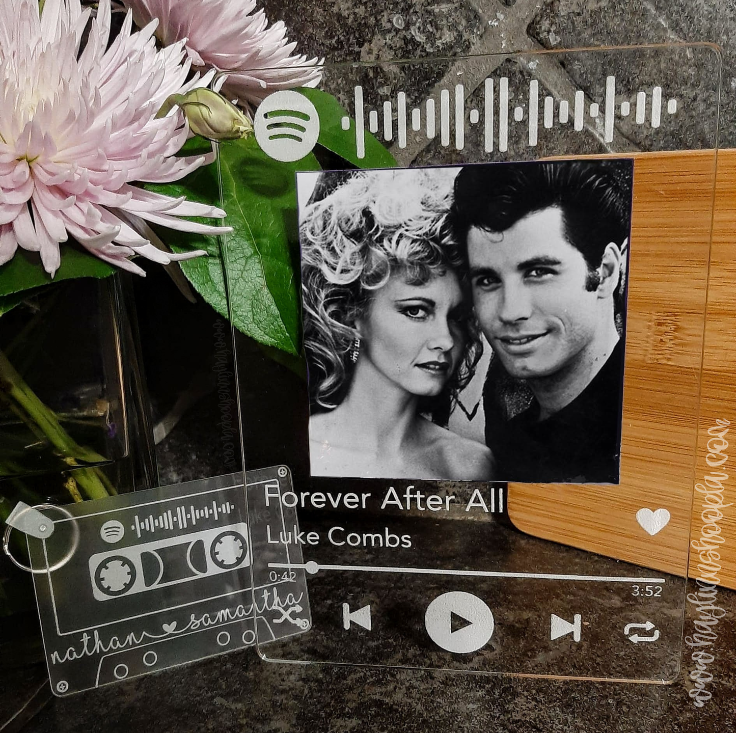 SCANNABLE Personalized Spotify Bundle
